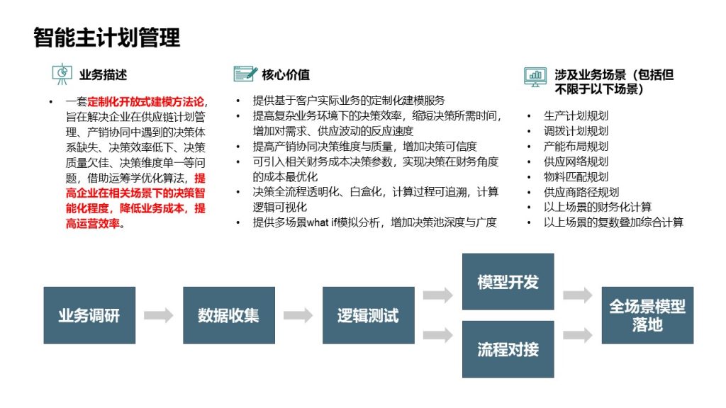 智能主计划管理